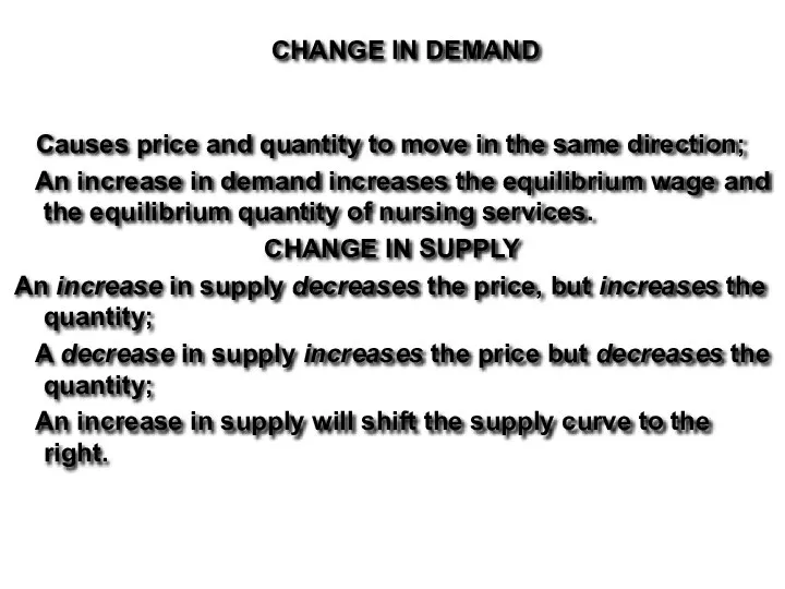 CHANGE IN DEMAND Causes price and quantity to move in the