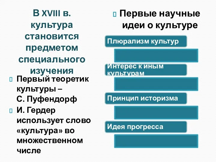 В XVIII в. культура становится предметом специального изучения Первый теоретик культуры