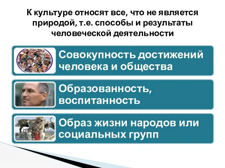 К культуре относят все, что не является природой, т.е. способы и результаты человеческой деятельности