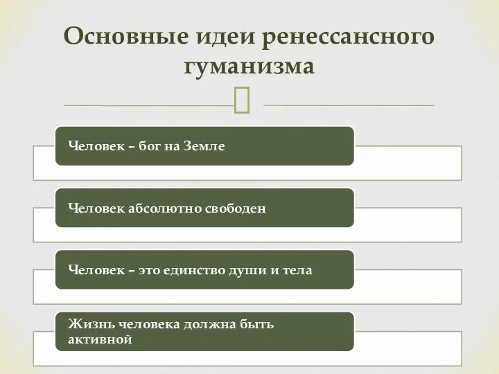 Основные идеи ренессансного гуманизма