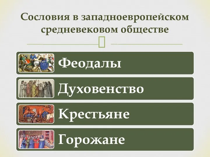 Сословия в западноевропейском средневековом обществе