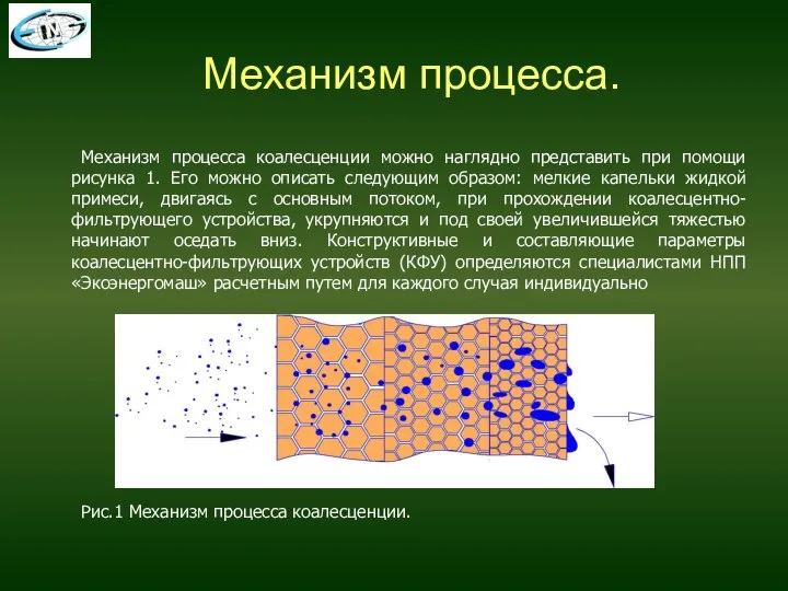 Механизм процесса. Механизм процесса коалесценции можно наглядно представить при помощи рисунка