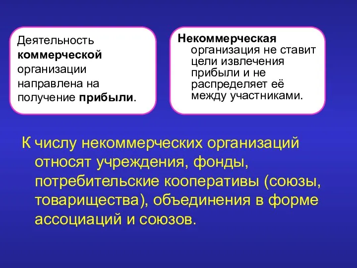 Деятельность коммерческой организации направлена на получение прибыли. К числу некоммерческих организаций