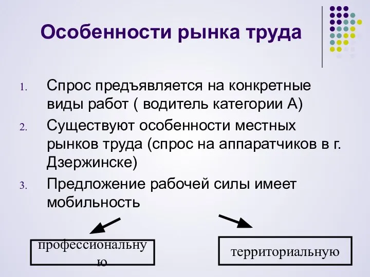 Особенности рынка труда Спрос предъявляется на конкретные виды работ ( водитель