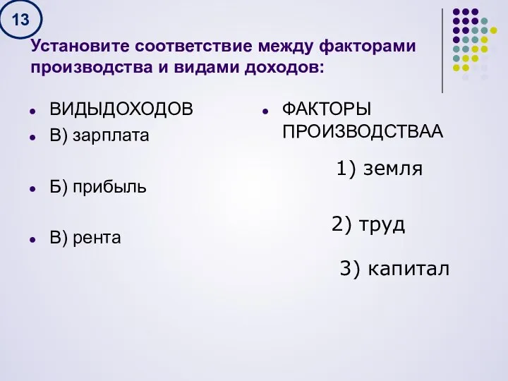 Установите соответствие между факторами производства и видами доходов: ВИДЫДОХОДОВ В) зарплата