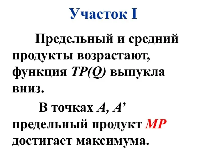 Участок I Предельный и средний продукты возрастают, функция TP(Q) выпукла вниз.