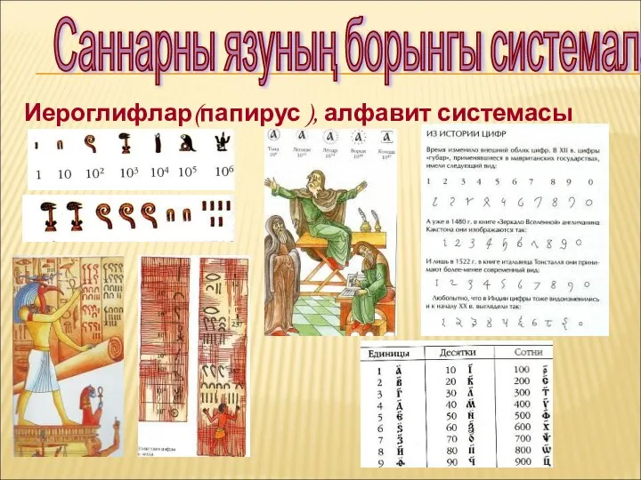 Иероглифлар(папирус ), алфавит системасы Саннарны язуның борынгы системалары