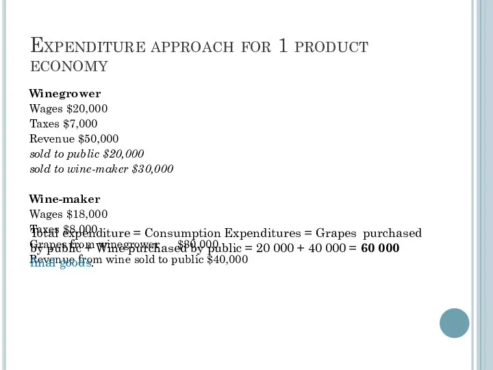 Expenditure approach for 1 product economy Winegrower Wages $20,000 Taxes $7,000