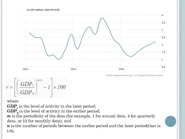 where GDPt is the level of activity in the later period;