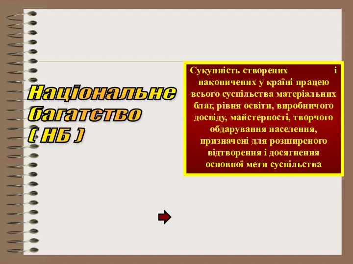 Національне багатство ( НБ ) Сукупність створених і накопичених у країні