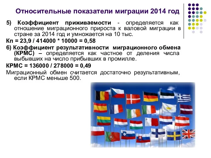 Относительные показатели миграции 2014 год 5) Коэффициент приживаемости - определяется как