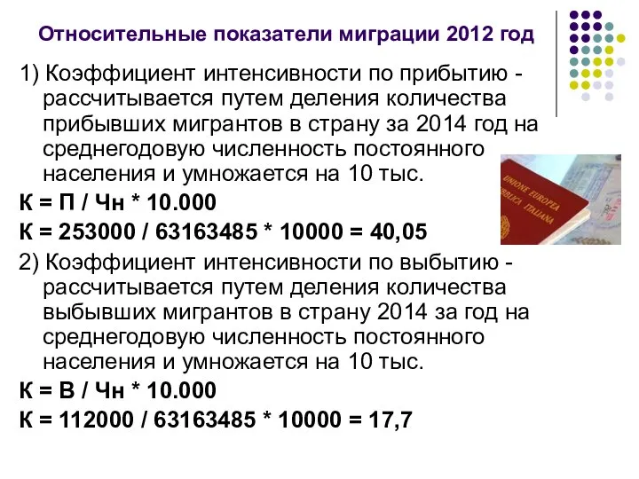 Относительные показатели миграции 2012 год 1) Коэффициент интенсивности по прибытию -