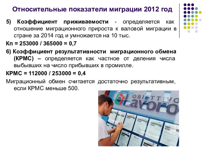 Относительные показатели миграции 2012 год 5) Коэффициент приживаемости - определяется как