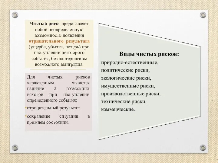 Чистый риск представляет собой неопределенную возможность появления отрицательного результата (ущерба, убытка,