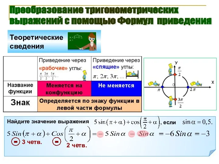 Преобразование тригонометрических выражений с помощью Формул приведения