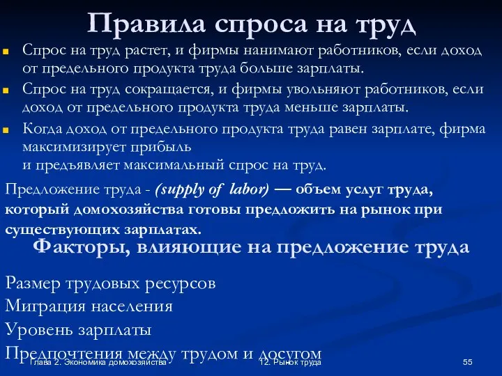 Глава 2. Экономика домохозяйства 12. Рынок труда Правила спроса на труд