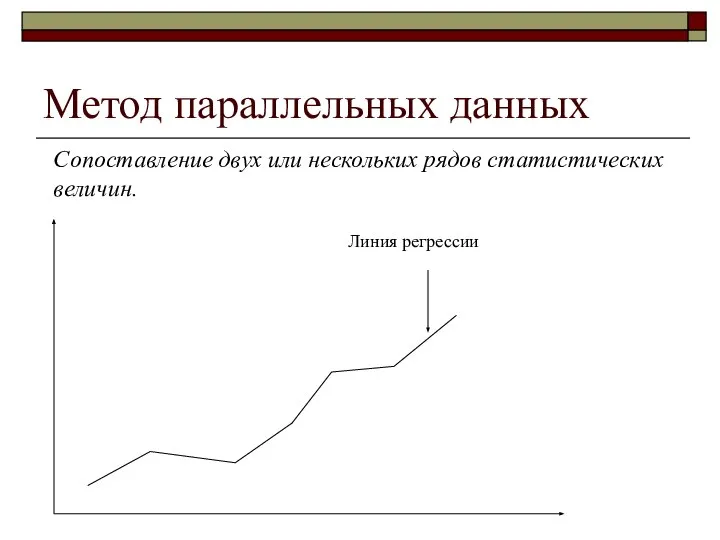 Метод параллельных данных Сопоставление двух или нескольких рядов статистических величин. Линия регрессии