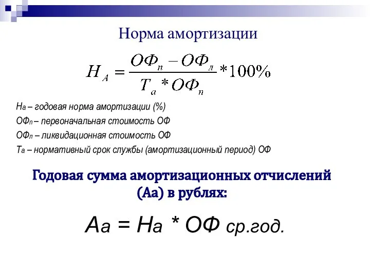 Норма амортизации На – годовая норма амортизации (%) ОФп – первоначальная