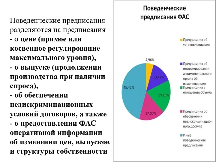 Поведенческие предписания разделяются на предписания - о цене (прямое или косвенное