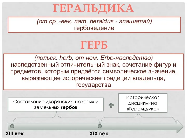 (от ср .-век. лат. heraldus - глашатай) гербоведение ГЕРАЛЬДИКА (польск. herb,