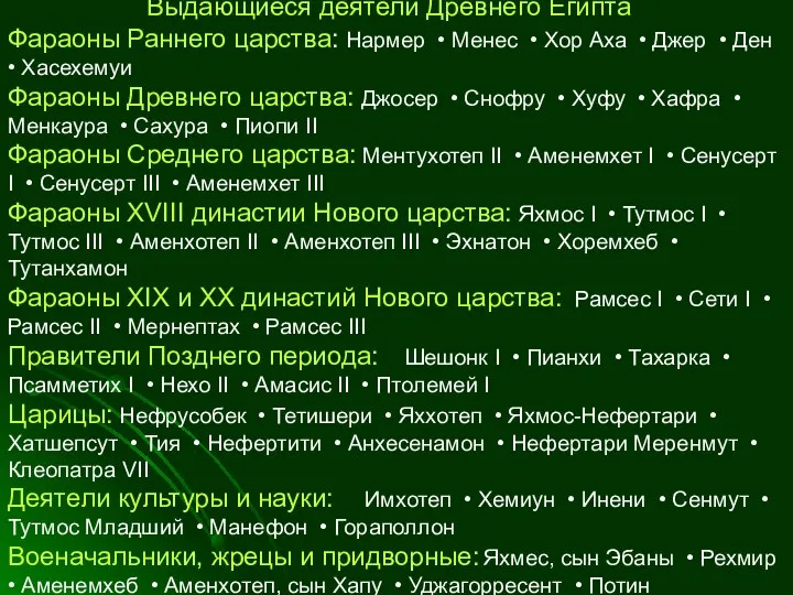 Выдающиеся деятели Древнего Египта Фараоны Раннего царства: Нармер • Менес •