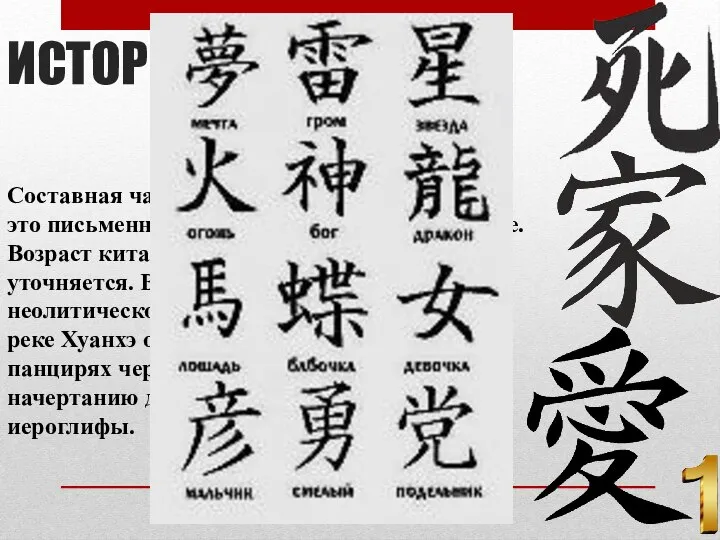 ИСТОРИЯ ИЕРОГЛИФА Составная часть практически любого языка – это письменность. Китайский