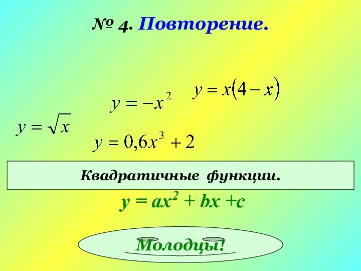 № 4. Повторение. Квадратичные функции. Молодцы! у = ах2 + bx +c