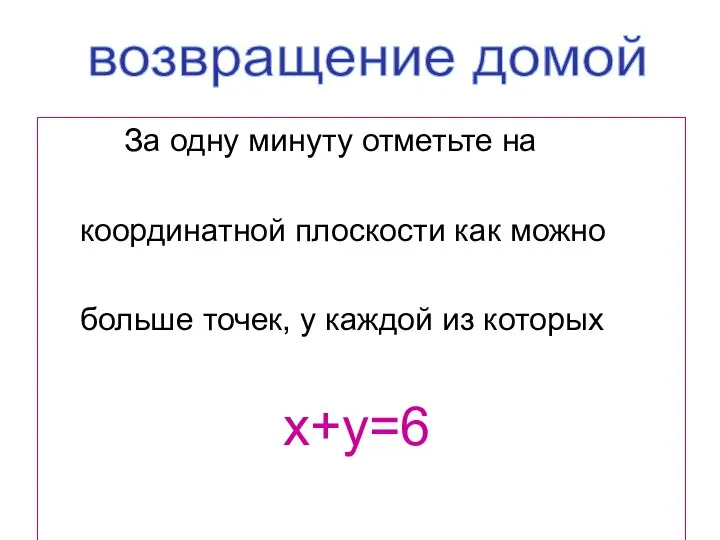 За одну минуту отметьте на координатной плоскости как можно больше точек,