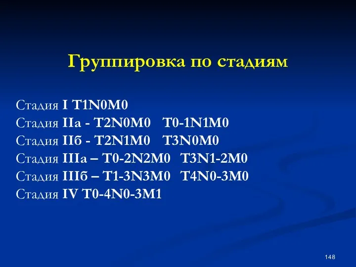 Группировка по стадиям Стадия I T1N0M0 Стадия IIа - Т2N0M0 Т0-1N1M0