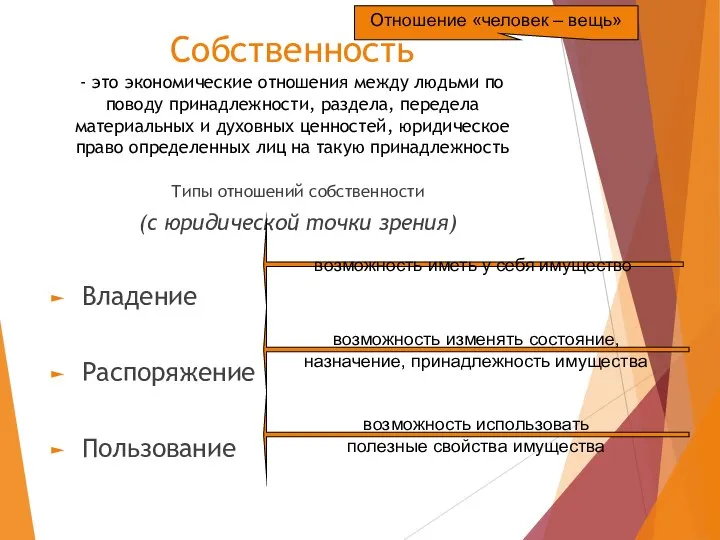 Собственность - это экономические отношения между людьми по поводу принадлежности, раздела,