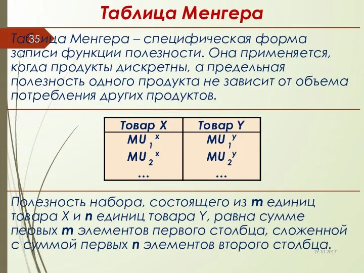 Таблица Менгера 19.10.2017