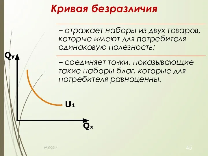 Кривая безразличия Qx Qy U1 19.10.2017