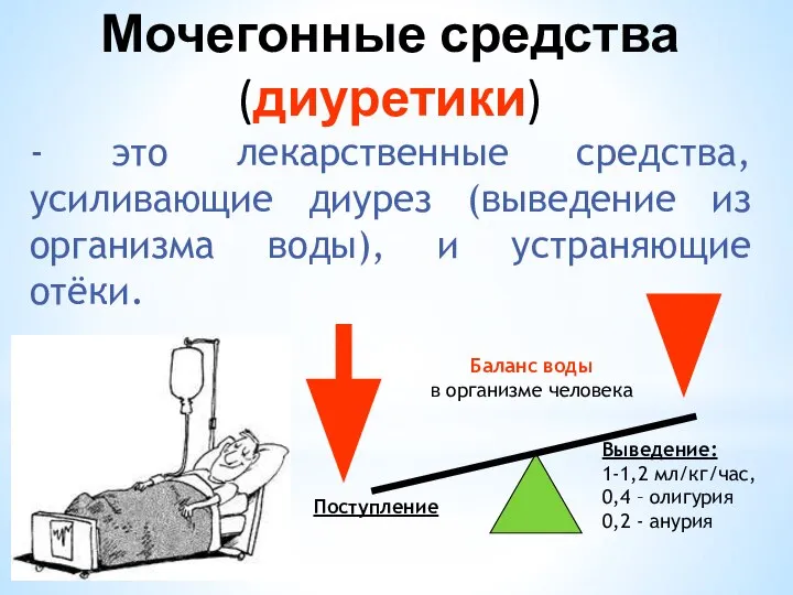 Мочегонные средства (диуретики) - это лекарственные средства, усиливающие диурез (выведение из