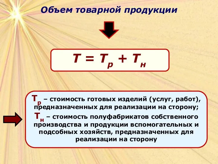 Объем товарной продукции