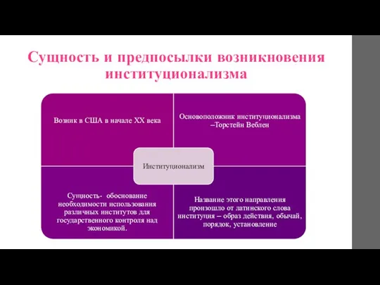 Сущность и предпосылки возникновения институционализма