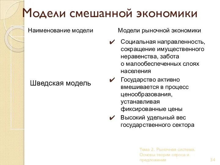 Тема 2. Рыночная система. Основы теории спроса и предложения Модели смешанной экономики