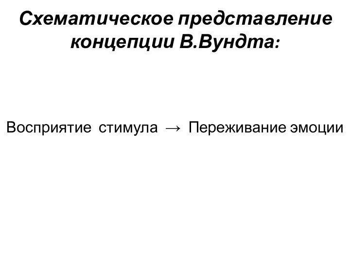 Схематическое представление концепции В.Вундта: Восприятие стимула → Переживание эмоции