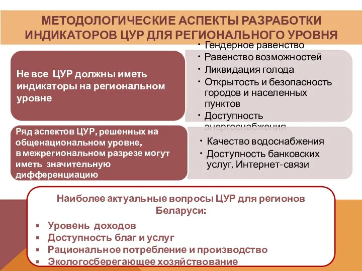 МЕТОДОЛОГИЧЕСКИЕ АСПЕКТЫ РАЗРАБОТКИ ИНДИКАТОРОВ ЦУР ДЛЯ РЕГИОНАЛЬНОГО УРОВНЯ Наиболее актуальные вопросы