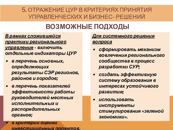 5. ОТРАЖЕНИЕ ЦУР В КРИТЕРИЯХ ПРИНЯТИЯ УПРАВЛЕНЧЕСКИХ И БИЗНЕС- РЕШЕНИЙ В