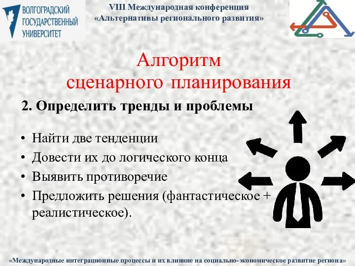 Алгоритм сценарного планирования 2. Определить тренды и проблемы Найти две тенденции