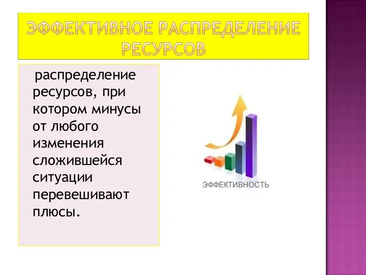 распределение ресурсов, при котором минусы от любого изменения сложившейся ситуации перевешивают плюсы.