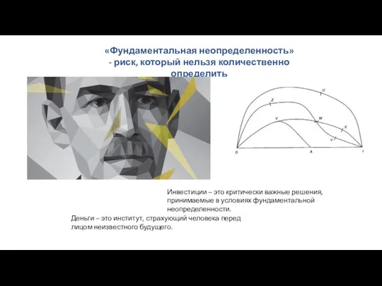 «Фундаментальная неопределенность» - риск, который нельзя количественно определить Инвестиции – это