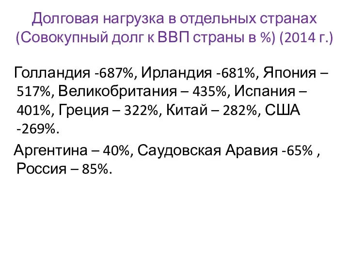 Долговая нагрузка в отдельных странах (Совокупный долг к ВВП страны в