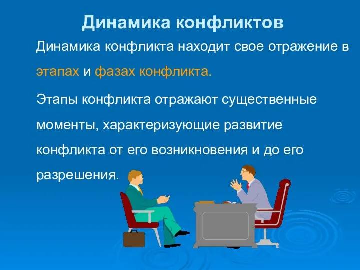 Динамика конфликтов Динамика конфликта находит свое отражение в этапах и фазах