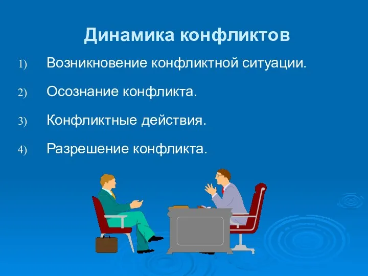 Динамика конфликтов Возникновение конфликтной ситуации. Осознание конфликта. Конфликтные действия. Разрешение конфликта.