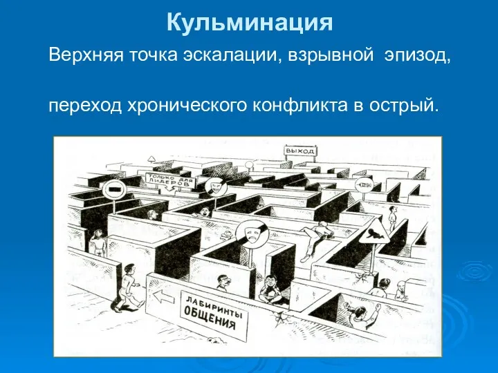 Кульминация Верхняя точка эскалации, взрывной эпизод, переход хронического конфликта в острый.