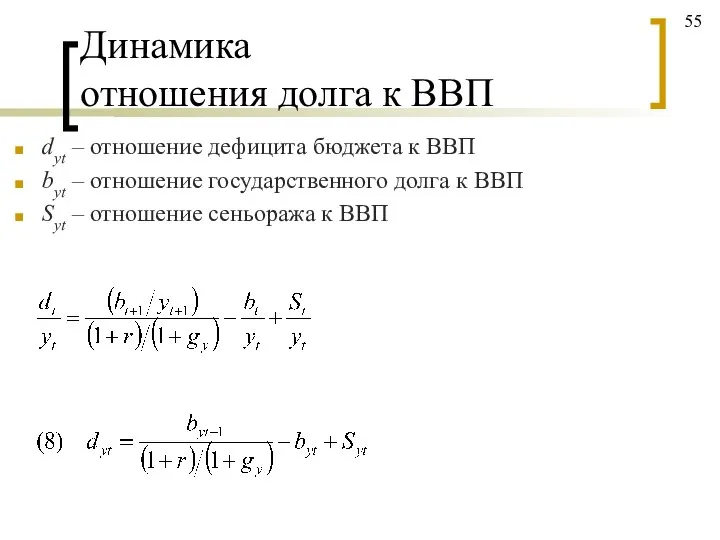 Динамика отношения долга к ВВП dyt – отношение дефицита бюджета к