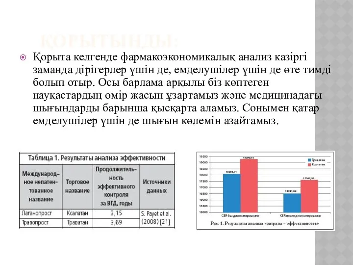 ҚОРЫТЫНДЫ: Қорыта келгенде фармакоэкономикалық анализ казіргі заманда дірігерлер үшін де, емделушілер