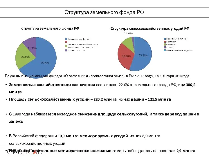 Структура земельного фонда РФ По данным национального доклада «О состоянии и