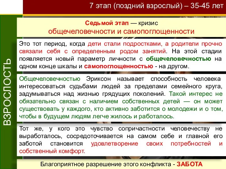 7 этап (поздний взрослый) – 35-45 лет ВЗРОСЛОСТЬ Благоприятное разрешение этого